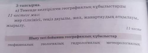 осы керек берем дұрыс емес ответ БАН. типо мындай жазады(;$^÷&;×;#*'втлу)-сондайга Бан