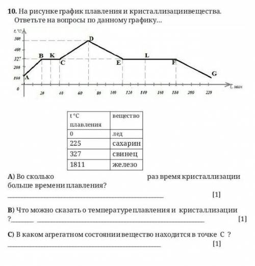 На рисунке график плавления и кристализации вещества. ответьте на вопросы по данному графику... прод