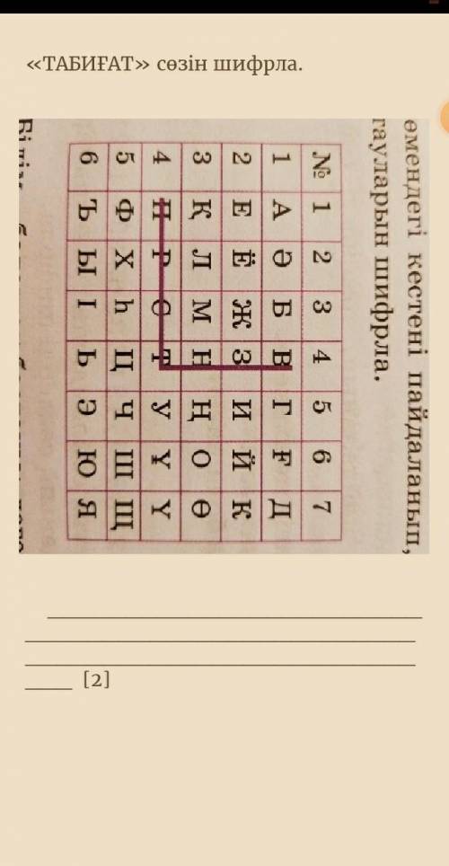 Мынаған көмектесіңдерш 5 класс