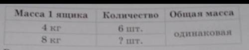 сделать краткую запись по формуле. Формула в вопросе​