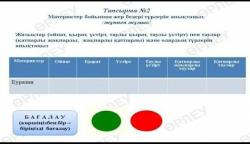 Материктер бойынша жер бедері түрлерін анықтаңыз