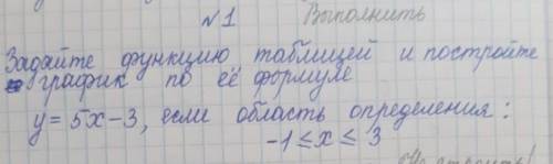задайте функцию таблиций и постройте график по ее формуле y= 5x-3 , если область определения : -1&lt