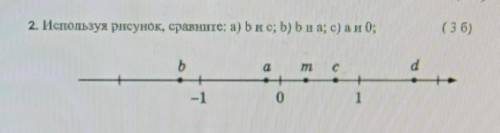 2. Используя рисунок, сравните: а) b и e;b) b и a; c) a и 0