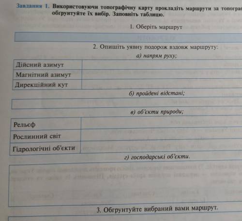 Завдания по зошиту з географії 8 класс автор Пугач Микола Іванович.