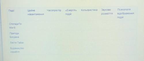 Будьласка дуже вас в будьласка