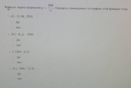 Функция задана формулой Y=100/x 