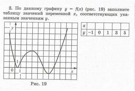 очень надо, но я пропустил эту тему.