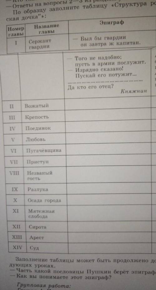 Заполните таблицу по образцу главыСержант гвардии 