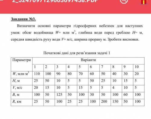 РЕШИТЬ! Завдання номер 3. 