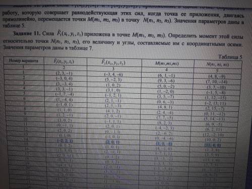 Точки (-2,2,1) (2,0,1) (1,0,-8) (11,4,0)