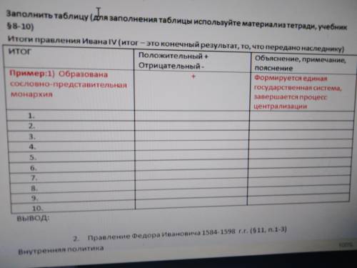 Заполнить таблицу (для заполнения таблицы используйте материал из тетради, учебник §8-10) Итоги прав