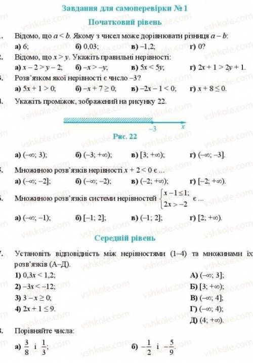 Завдання для самоперевірки 1 (9 клас ть пліс