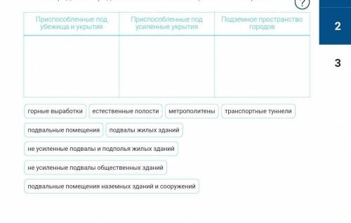 вообще не понимаю что делать 