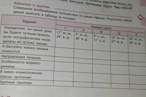 сделать таблицу! география