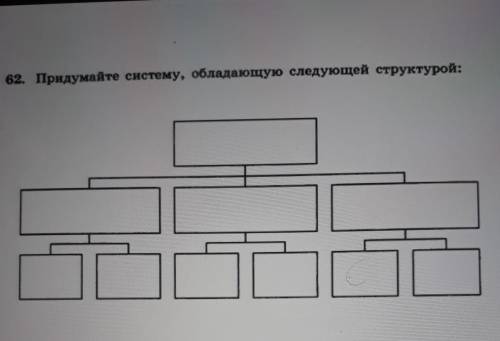 Это информатика это мне очень нужно сделайте у меня неотестация а как делать я хз