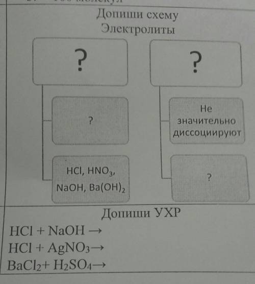 Допишите схему электролиты допишите ухр 
