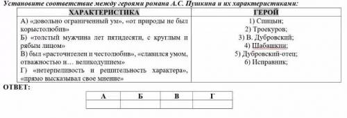 Дубровский там 2 героя лишние