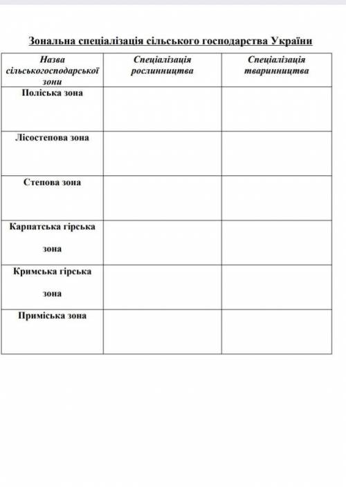 До ть будь ласка, але правильно благаю ів