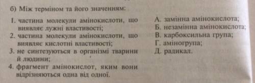 Установіть відповідність між терміном та його значенням​
