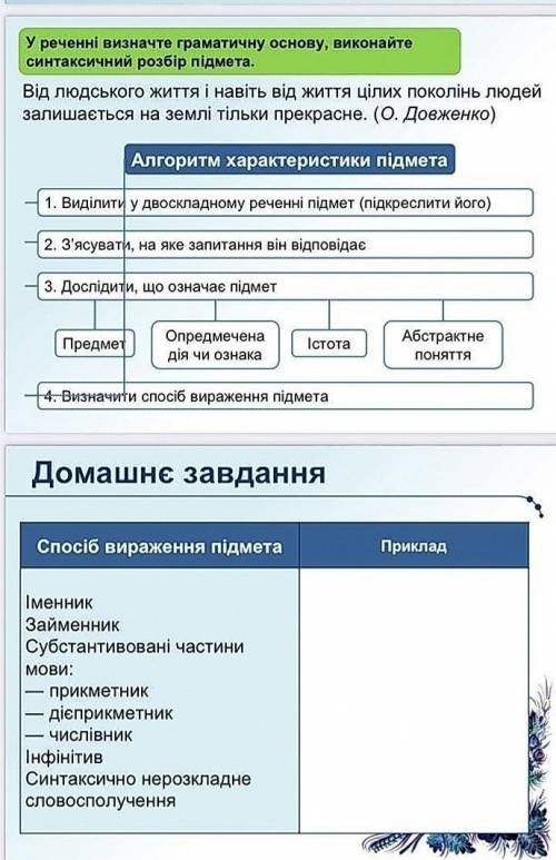 Будь ласка дуже треба! очень надо! 