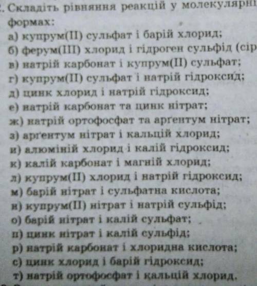 Рівняння реакції у молекулярній йонні формулі