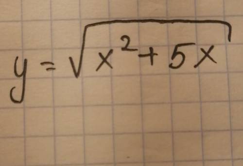 Найти нули и промежутки знакопостоянства функции: y=корень из x^2+5x