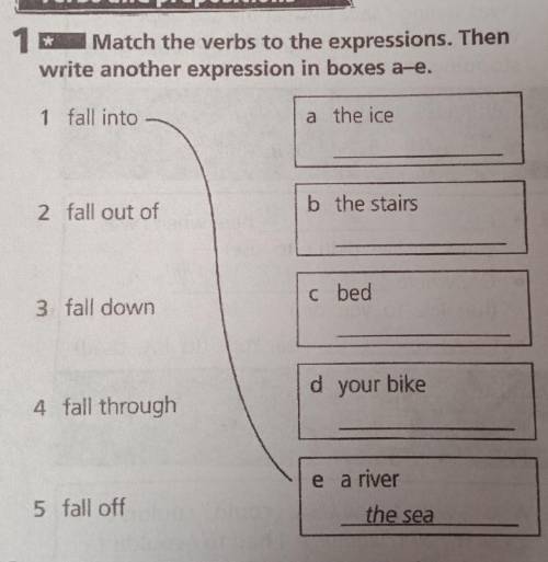 Verbs and prepositions Match the verbs to the expressions. Thenwrite another expression boxes a-e.