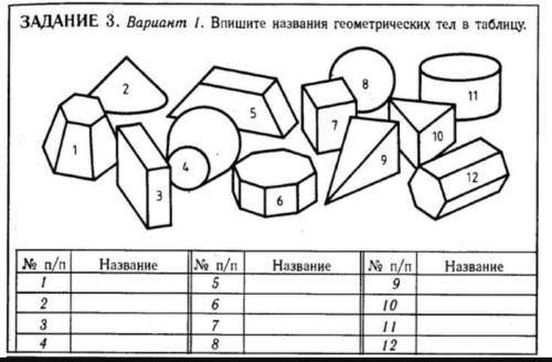 Это четчение кто знает пишите 