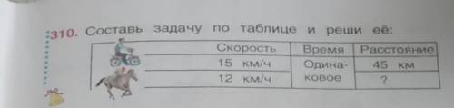Составь задачу по таблице и реши ее