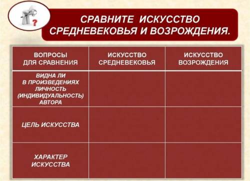 ОЧЕНЬ НУЖНО (задание на фото) 