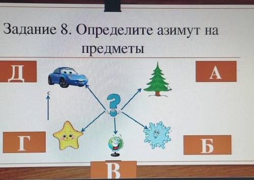 Задание 8. Определите азимут напредметы