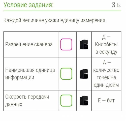 умоляю я на контрольныйинформатика седьмой класс