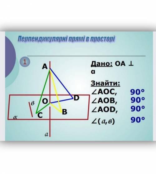 Будь ласка до ть дуже подібно виконати до 3 години