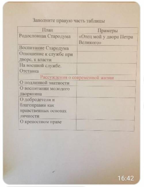 заполнить таблицу осталось 3 часа