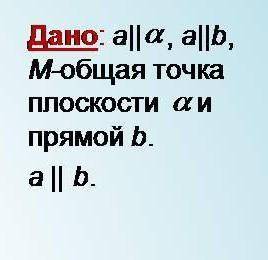 Доказать: b принадлежит альфа​