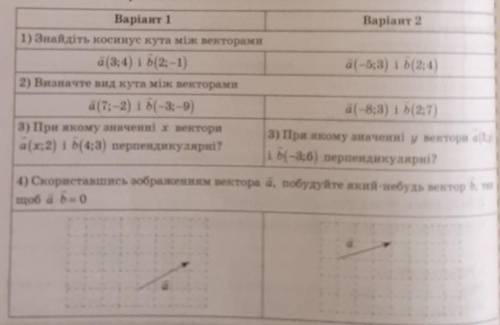 с первым( у меня второй вариант)