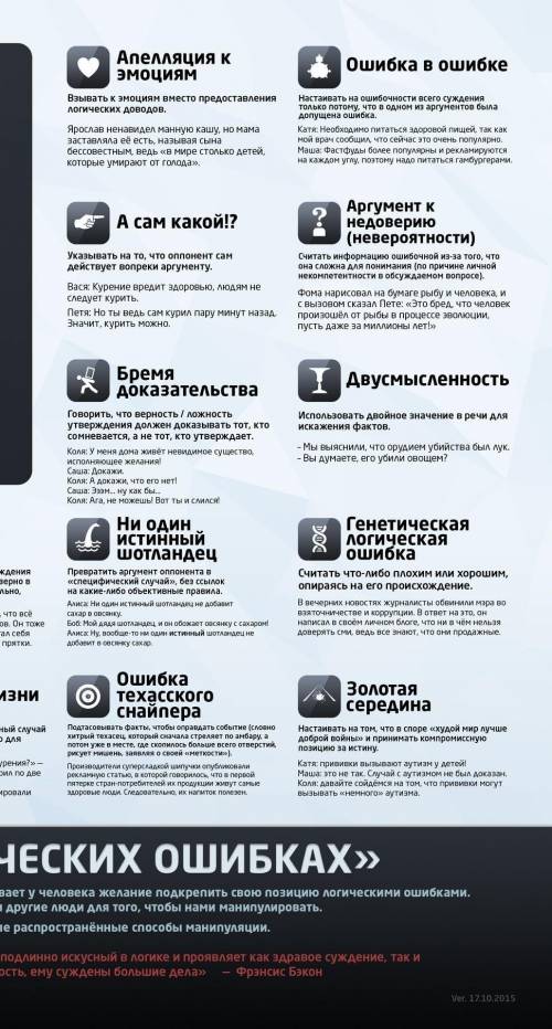Составьте 3 диалога по Логическим ошибкам. 1 тема - 1 диалог