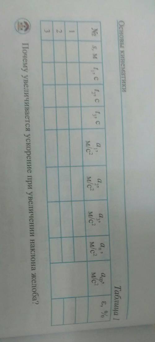 Помагите зделать л/р pease