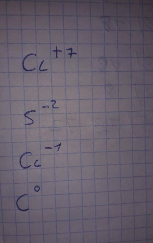 Cl+⁷S-²Cl-¹C°найдите электронную конфигурацию внешнего слоя 