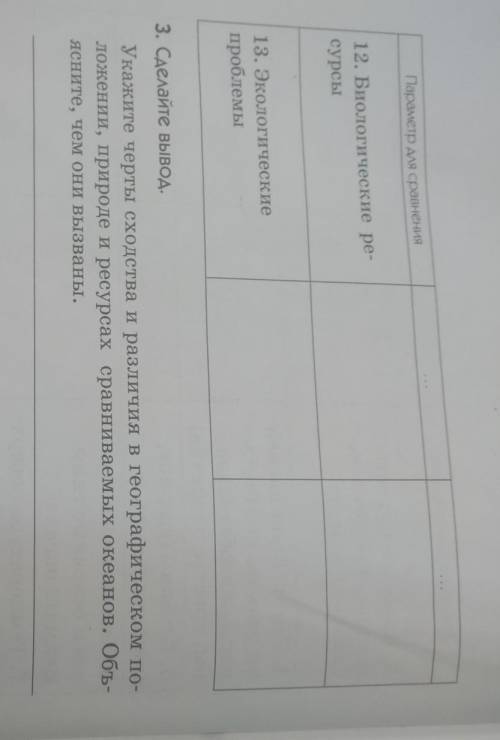 Продолжение предыдущего вопроса!