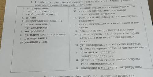 Химия ОКР, хелп ми браться сестры, 