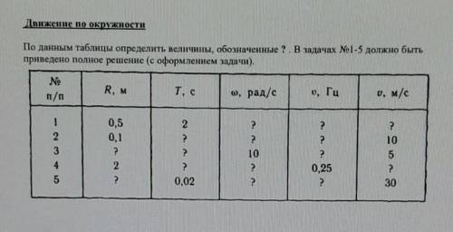 Желательно в письменном виде