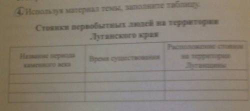 ТемаЛуганский край в эпоху каменного века 