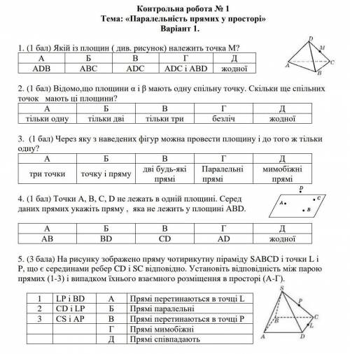 За неправильные ответы бан профиля!