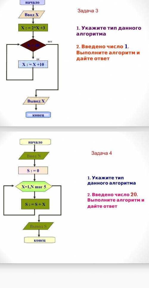 Помагите ответ нужен с решением. 