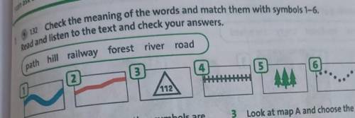 132 Check the meaning of the words and match them with symbols 1-6. Read and listen to the text and