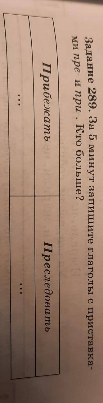 Задание 289. За 5 минут запишите глаголы с приставка-ми пре- и при-. 