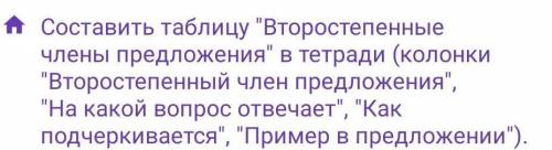 объясните мне как делать эту таблицу.Я вообще не понимаю