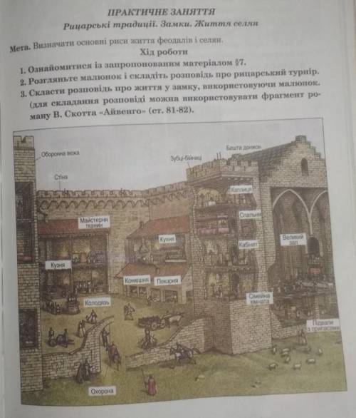 Будь ласка до ть написати практичну з всесвітньої історії 7 клас будь ласка до ть на завтра