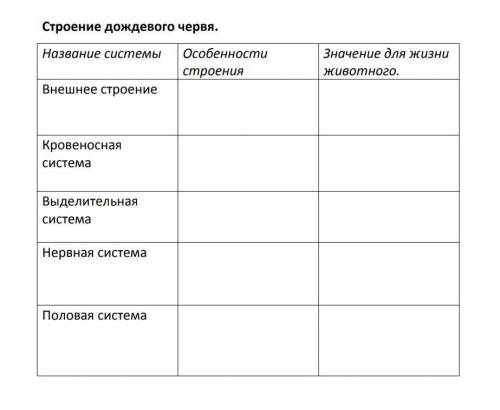 Биология дождевые черви нужно